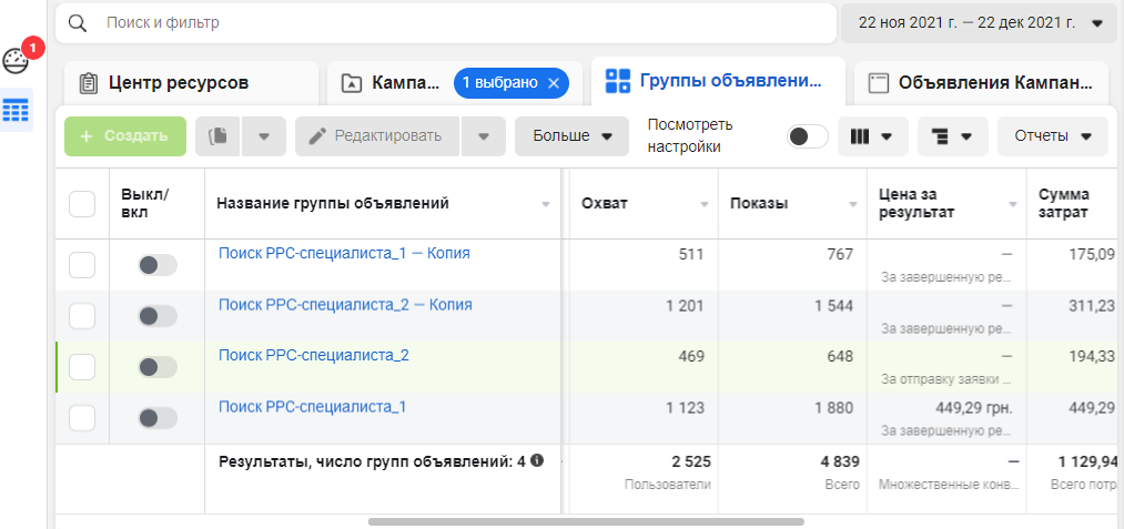 Реклама в Facebook Ads – рекламный кабинет Реклама в Facebook Ads - рекламный кабинет