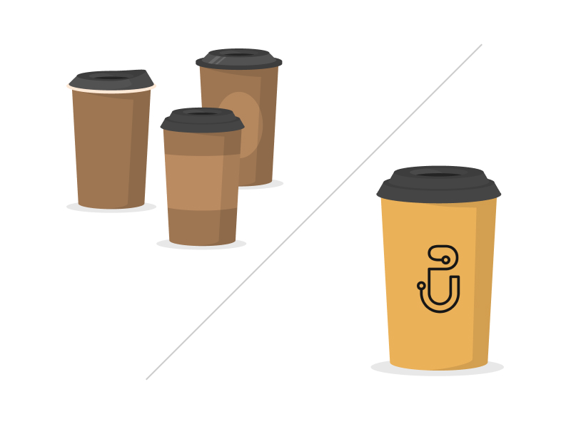 Ідентифікація бренду
